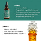 Purelia Complete Liver Support To Restore Energy And Vitality
