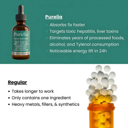 Ingredient breakdown